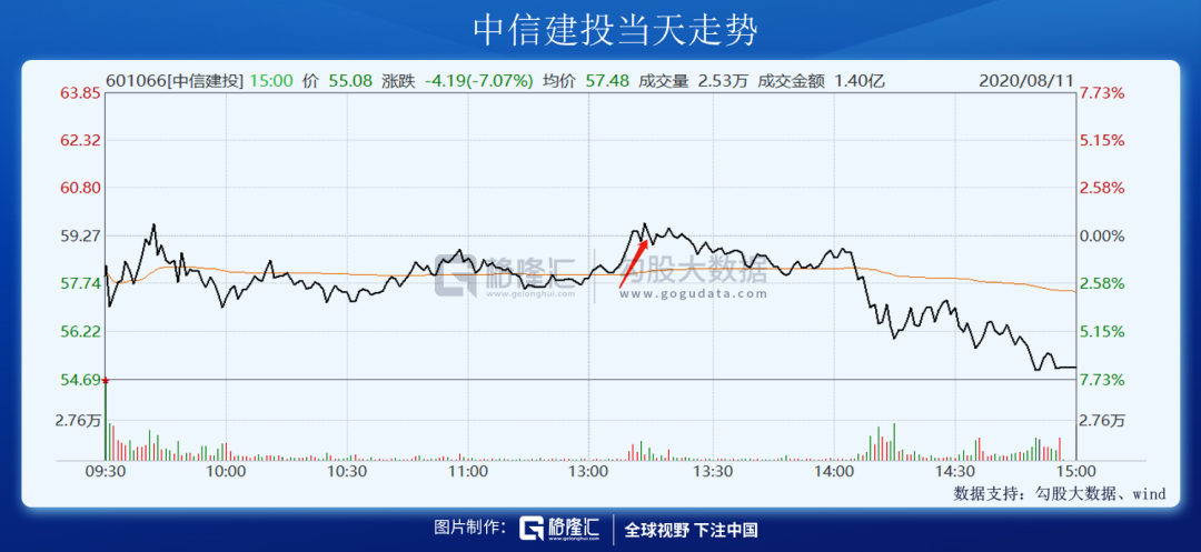 股市今日大跌原因揭秘，最新行情分析與解讀