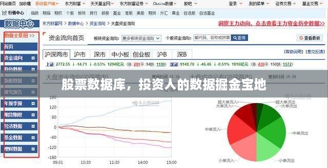 股票數(shù)據(jù)庫(kù)，投資人的數(shù)據(jù)掘金寶地