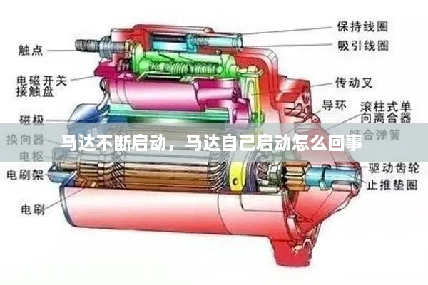 馬達(dá)不斷啟動(dòng)，馬達(dá)自己?jiǎn)?dòng)怎么回事 