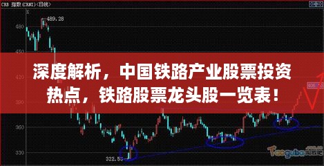 深度解析，中國(guó)鐵路產(chǎn)業(yè)股票投資熱點(diǎn)，鐵路股票龍頭股一覽表！