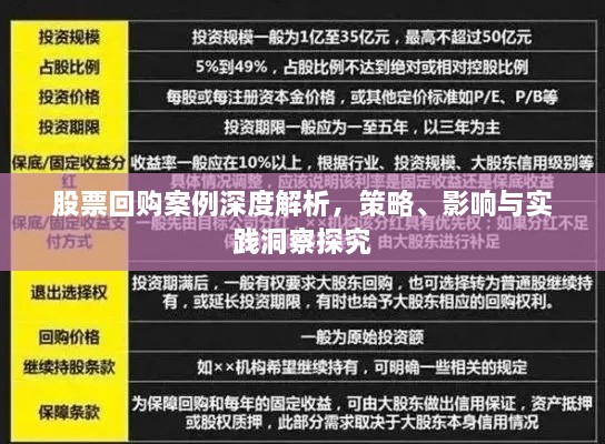 股票回購(gòu)案例深度解析，策略、影響與實(shí)踐洞察探究