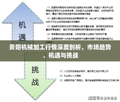 貴陽機(jī)械加工行情深度剖析，市場(chǎng)趨勢(shì)、機(jī)遇與挑戰(zhàn)
