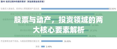 股票與動產(chǎn)，投資領(lǐng)域的兩大核心要素解析