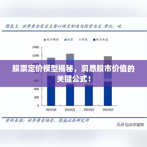 股票定價(jià)模型揭秘，洞悉股市價(jià)值的關(guān)鍵公式！