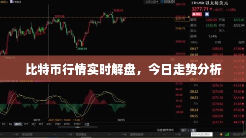 比特幣行情實(shí)時(shí)解盤(pán)，今日走勢(shì)分析