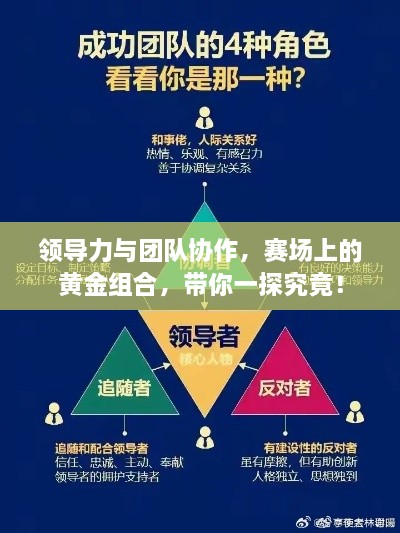 領(lǐng)導(dǎo)力與團(tuán)隊(duì)協(xié)作，賽場上的黃金組合，帶你一探究竟！