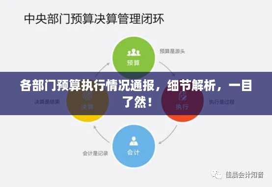 各部門預算執(zhí)行情況通報，細節(jié)解析，一目了然！