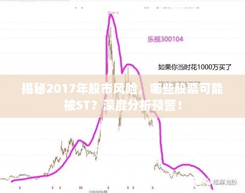 揭秘2017年股市風(fēng)險(xiǎn)，哪些股票可能被ST？深度分析預(yù)警！