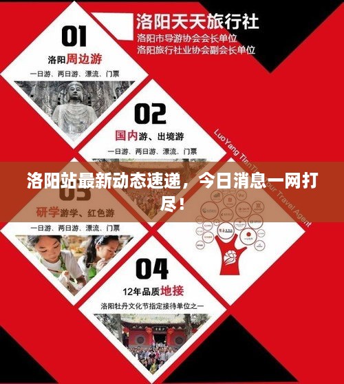 洛陽(yáng)站最新動(dòng)態(tài)速遞，今日消息一網(wǎng)打盡！
