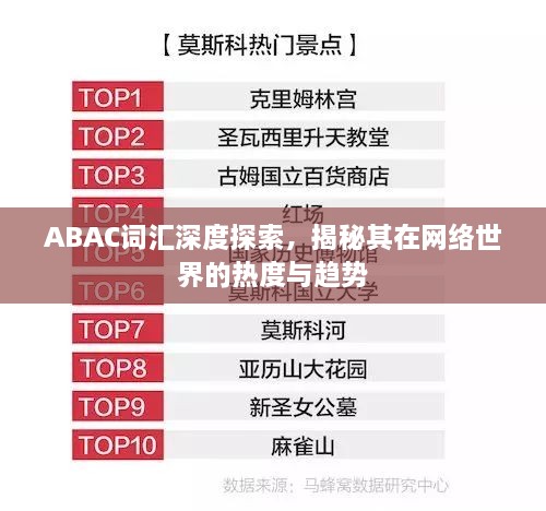 ABAC詞匯深度探索，揭秘其在網(wǎng)絡(luò)世界的熱度與趨勢(shì)
