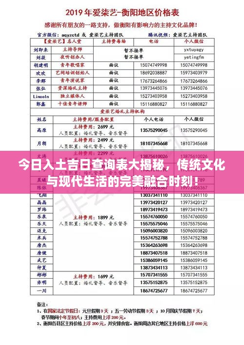 今日入土吉日查詢(xún)表大揭秘，傳統(tǒng)文化與現(xiàn)代生活的完美融合時(shí)刻！