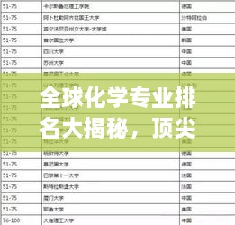 全球化學專業(yè)排名大揭秘，頂尖學府與解析！