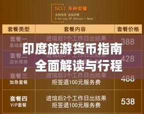 印度旅游貨幣指南，全面解讀與行程規(guī)劃必備知識