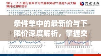 條件單中的最新價與下限價深度解析，掌握交易策略的關鍵要素！