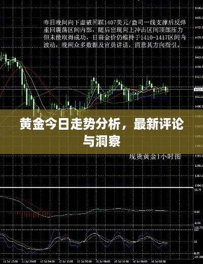 黃金今日走勢分析，最新評論與洞察