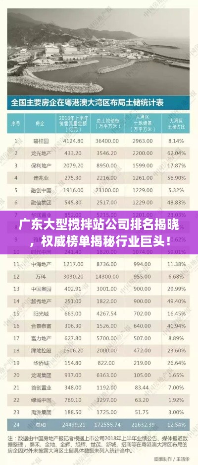 廣東大型攪拌站公司排名揭曉，權(quán)威榜單揭秘行業(yè)巨頭！