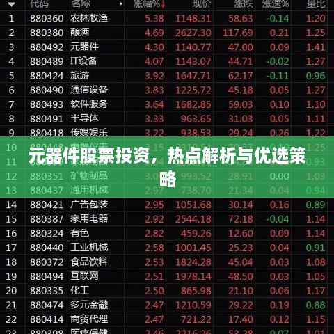元器件股票投資，熱點(diǎn)解析與優(yōu)選策略