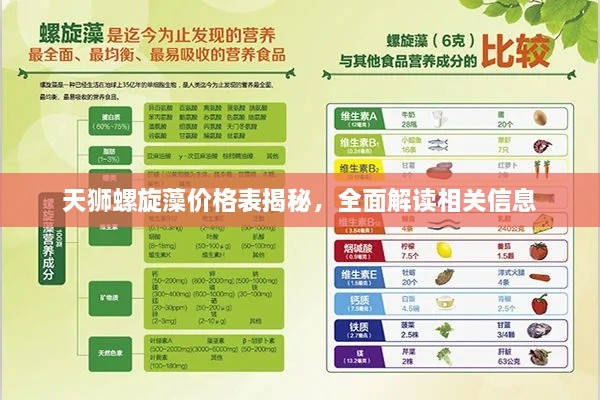 天獅螺旋藻價(jià)格表揭秘，全面解讀相關(guān)信息