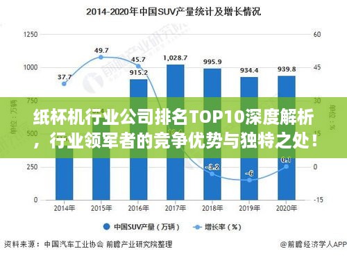 紙杯機行業(yè)公司排名TOP10深度解析，行業(yè)領(lǐng)軍者的競爭優(yōu)勢與獨特之處！