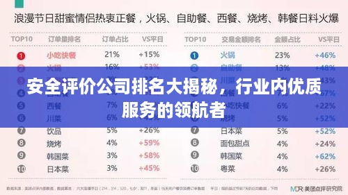 安全評(píng)價(jià)公司排名大揭秘，行業(yè)內(nèi)優(yōu)質(zhì)服務(wù)的領(lǐng)航者