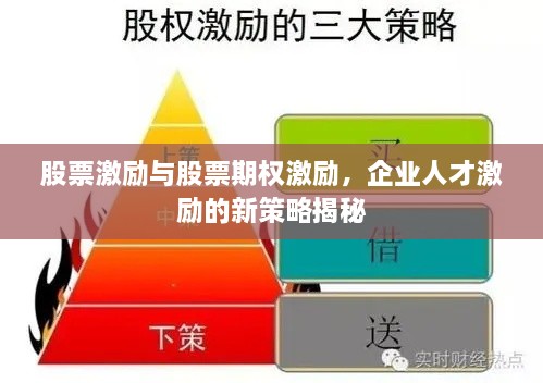 股票激勵與股票期權激勵，企業(yè)人才激勵的新策略揭秘