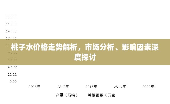 桃子水價格走勢解析，市場分析、影響因素深度探討