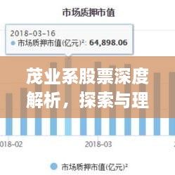 茂業(yè)系股票深度解析，探索與理解之旅