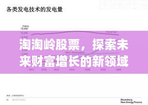 淘淘嶺股票，探索未來(lái)財(cái)富增長(zhǎng)的新領(lǐng)域