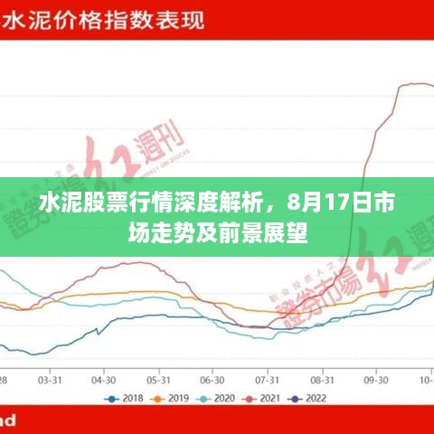 水泥股票行情深度解析，8月17日市場走勢及前景展望
