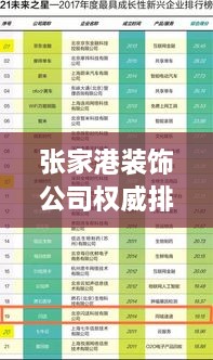 張家港裝飾公司權(quán)威排名榜單揭曉！