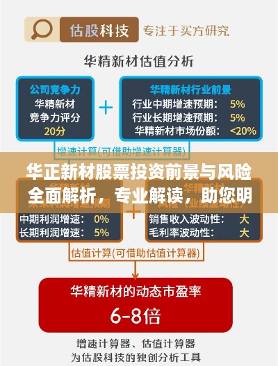 華正新材股票投資前景與風(fēng)險(xiǎn)全面解析，專業(yè)解讀，助您明智決策！