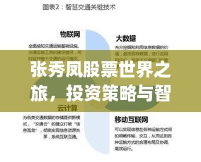 張秀鳳股票世界之旅，投資策略與智慧洞察