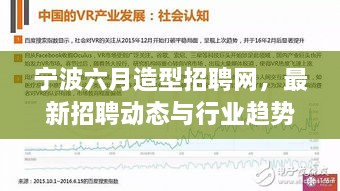 寧波六月造型招聘網(wǎng)，最新招聘動態(tài)與行業(yè)趨勢深度解析