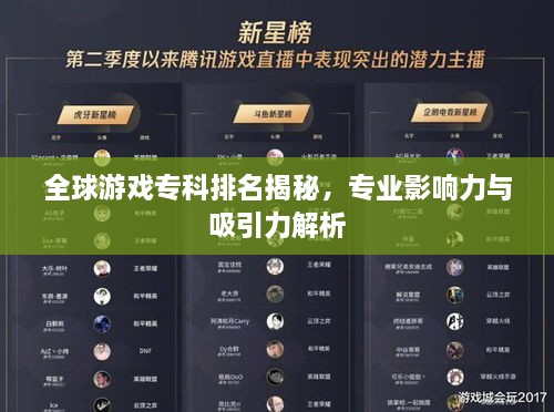 全球游戲?qū)？婆琶颐?，專業(yè)影響力與吸引力解析