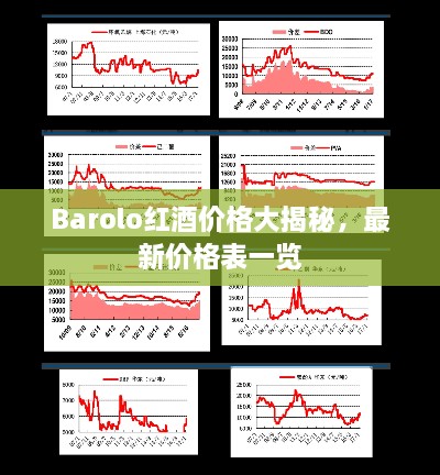 Barolo紅酒價(jià)格大揭秘，最新價(jià)格表一覽
