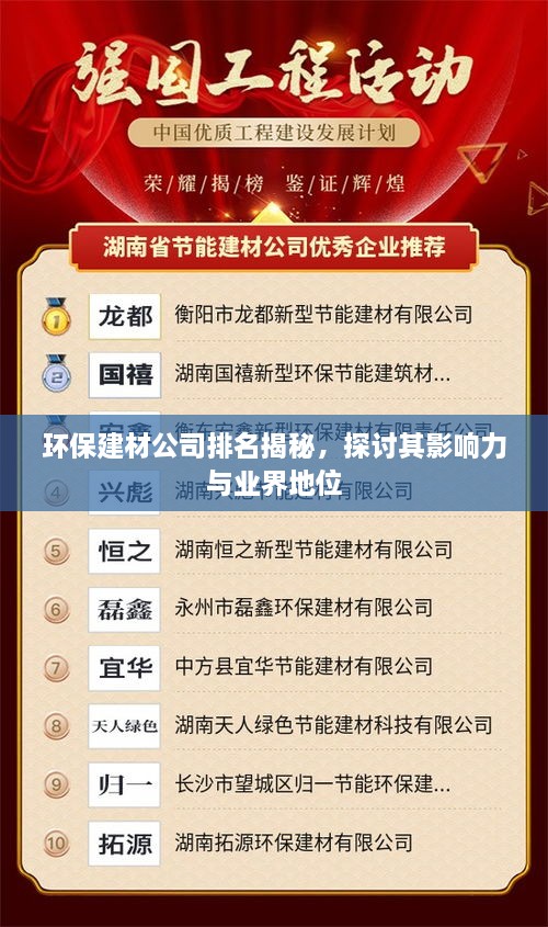 環(huán)保建材公司排名揭秘，探討其影響力與業(yè)界地位