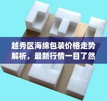 越秀區(qū)海綿包裝價(jià)格走勢(shì)解析，最新行情一目了然
