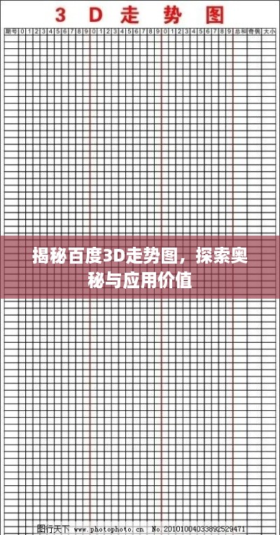 揭秘百度3D走勢(shì)圖，探索奧秘與應(yīng)用價(jià)值