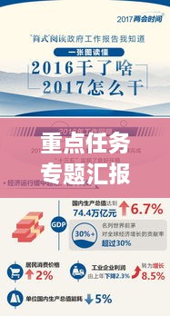 重點(diǎn)任務(wù)專題匯報(bào)的報(bào)道，重點(diǎn)工作匯報(bào)會上的講話 