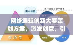 網(wǎng)絡(luò)編輯創(chuàng)新大賽策劃方案，激發(fā)創(chuàng)意，引領(lǐng)行業(yè)變革