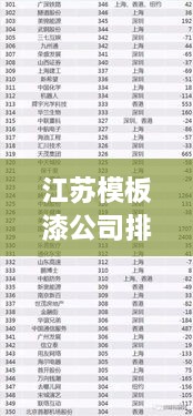 江蘇模板漆公司排名揭曉，權(quán)威榜單，不容錯過！