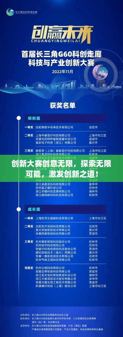 創(chuàng)新大賽創(chuàng)意無限，探索無限可能，激發(fā)創(chuàng)新之道！