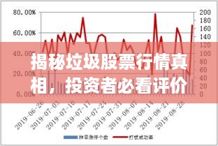 揭秘垃圾股票行情真相，投資者必看評價！