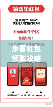 京喜紅包領取攻略，輕松獲取超值紅包！