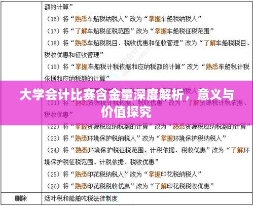 大學會計比賽含金量深度解析，意義與價值探究