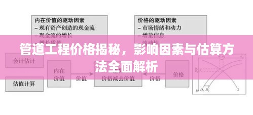 管道工程價格揭秘，影響因素與估算方法全面解析