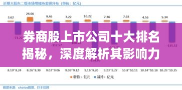 券商股上市公司十大排名揭秘，深度解析其影響力與影響力分析