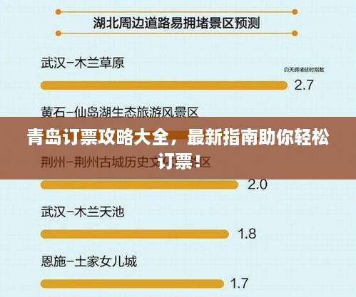 青島訂票攻略大全，最新指南助你輕松訂票！