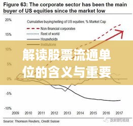 解讀股票流通單位的含義與重要性，洞悉股市運(yùn)作的關(guān)鍵要素！