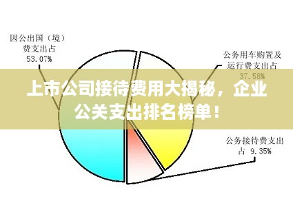 上市公司接待費用大揭秘，企業(yè)公關支出排名榜單！